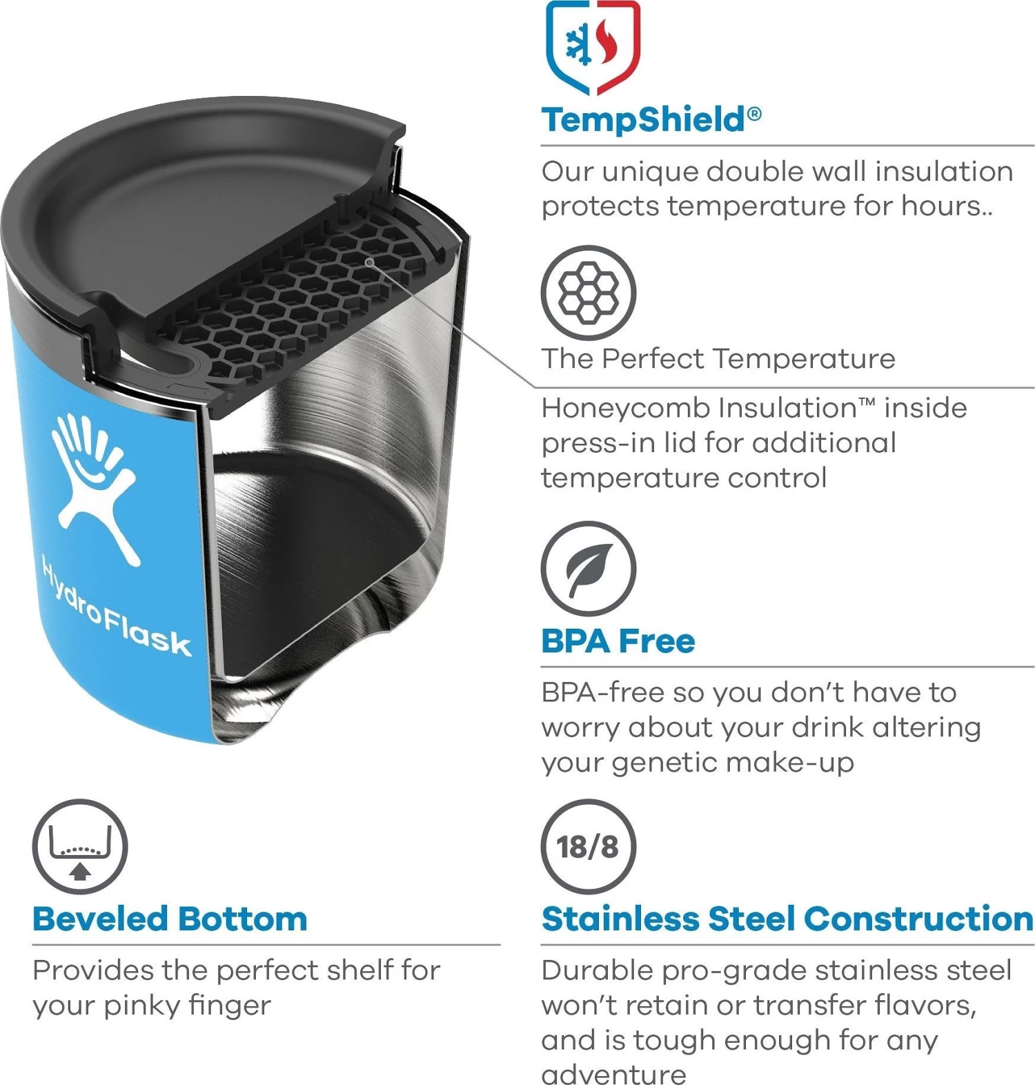 Hydro Flask Rocks Glass - 10 Oz|-|Verre Rocks - 10 Onces 12 Hydro Flask Rocks Glass - 10 Oz|-|Verre Rocks - 10 Onces - Image 10