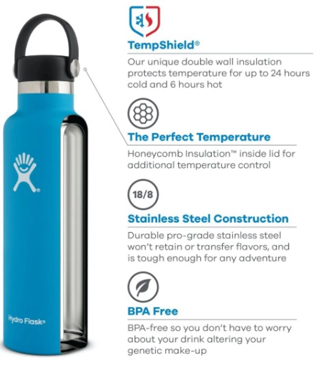Hydro Flask 24oz Standard Mouth Bottle - Clementine 4 Hydro Flask 24oz Standard Mouth Bottle - Clementine - Image 2